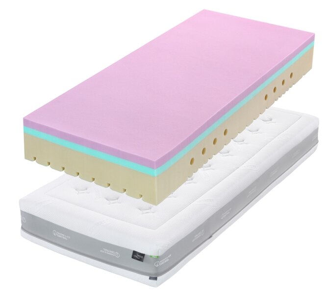 Matrace 90x200x24 SUPER FOX CLOUD
